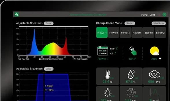 GMC-01 Grow Light Controller